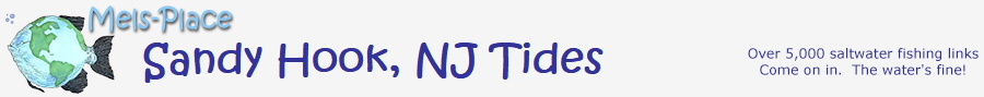 Sandy Hook, NJ Tides